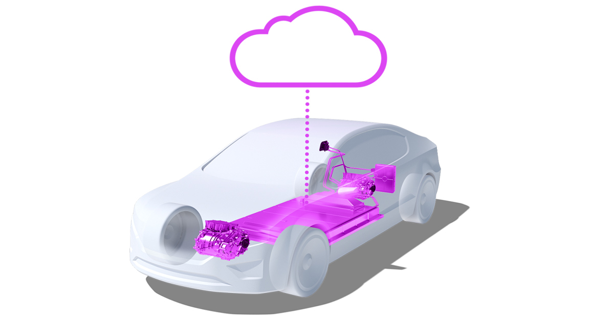 Schaubild eines Autos mit Cloud-getriebene Powertrain-Optimierung